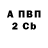 Амфетамин Premium Ignat Bereznov
